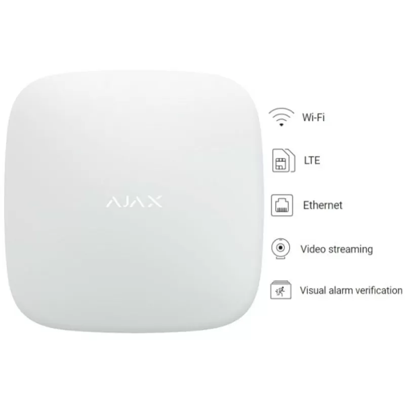 CENTRALA ALARMA WIRELESS AJAX CENTRALA ALARMA WIRELESS AJAX