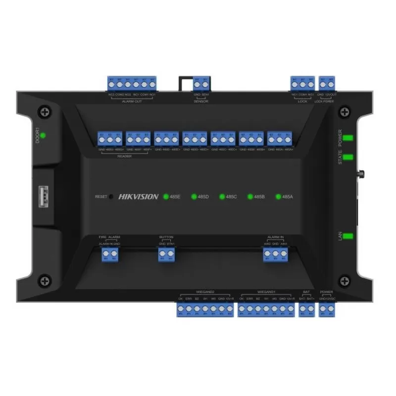 CENTRALA CONTROL ACCES