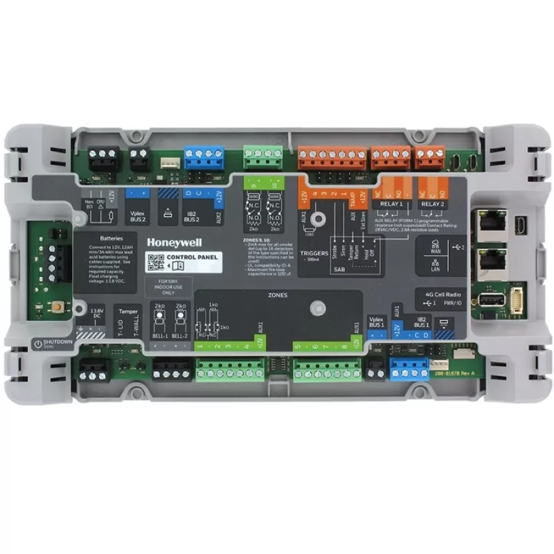 CENTRALA MAXPRO 300 ZONE