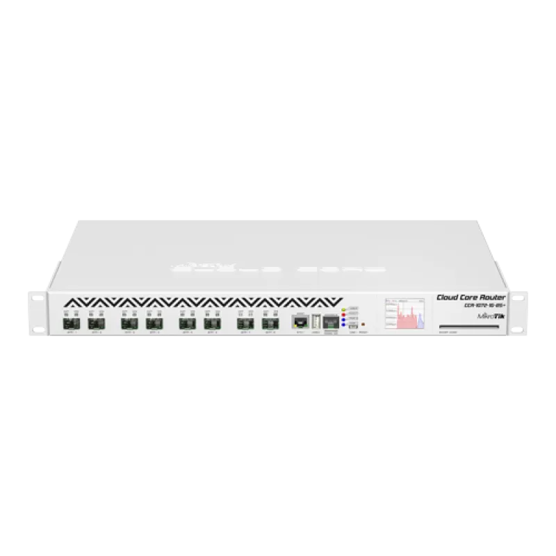 Cloud Core Router