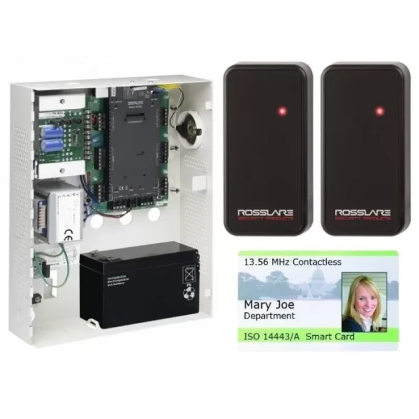 KIT AC225IP (CENTRALA