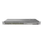 Router 13 x Gigabit