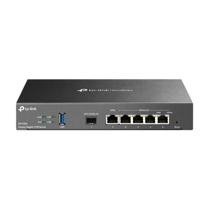 Router VPN