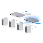 SWITCH MANAGED CU 48 PORTURI RJ45, 4 X SFP - imagine 4