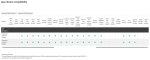DETECTOR WIRELESS DE CO, BATERIE INLOCUIBILA - imagine 2