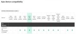 DETECTOR WIRELESS FUM/TEMP, BATERIE INLOCUIBILA - imagine 2